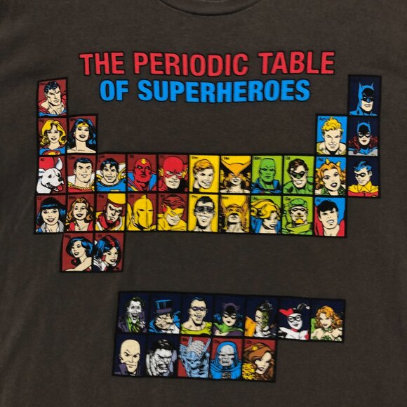 Periodic Table of‎ DC Comics Superheroes Tee T-Shirt Adult Men's L Size Large - Picture 2 of 8
